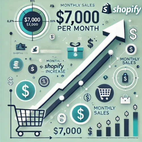 SHOPIFY